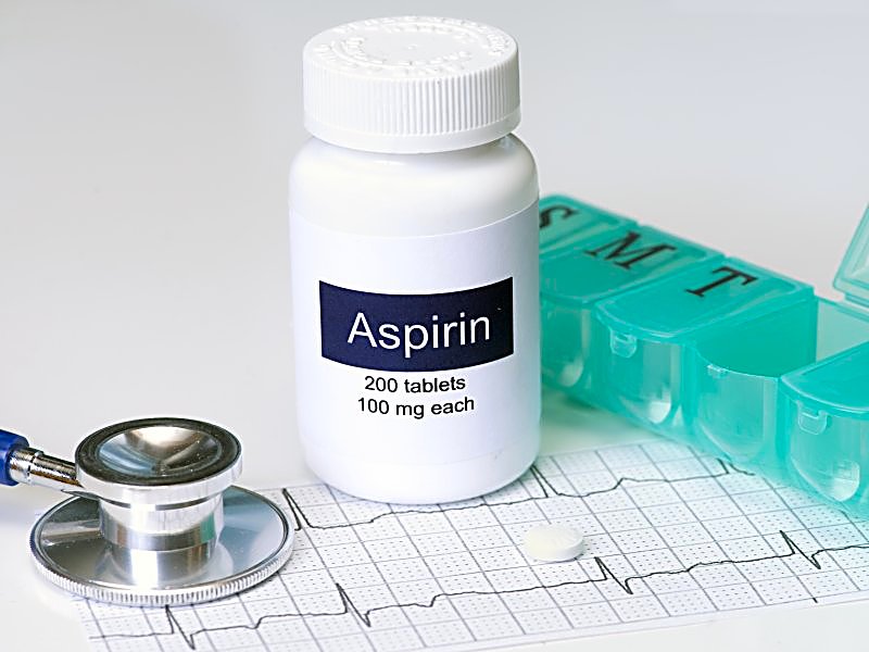 Применение аспирина для здоровья, красоты и в быту